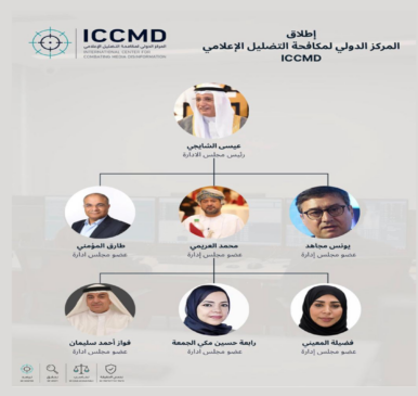 ICC ICC